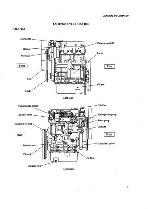 mitsubishi s3l2 troubleshooting